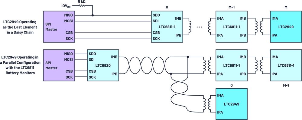 316702-fig-03.jpg