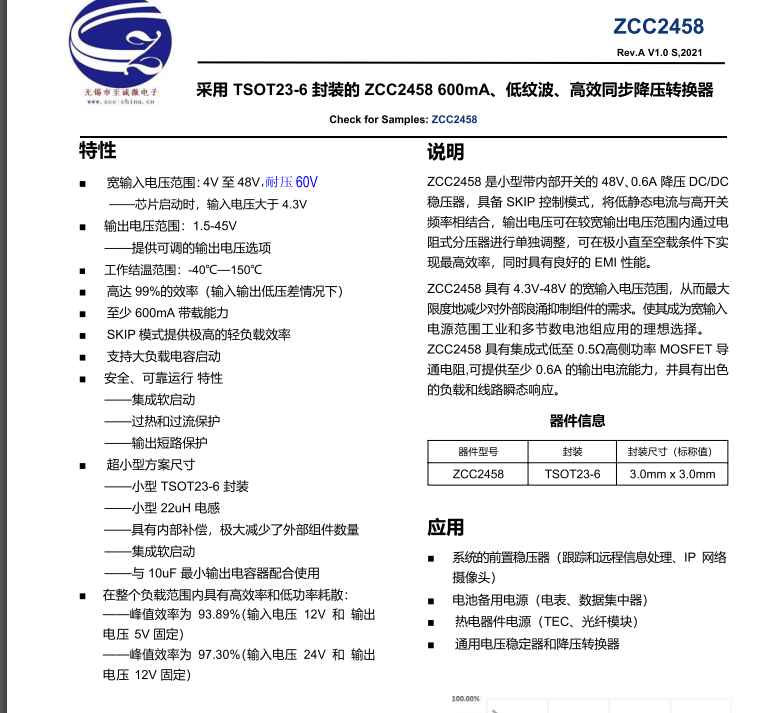 ZCC2458.png