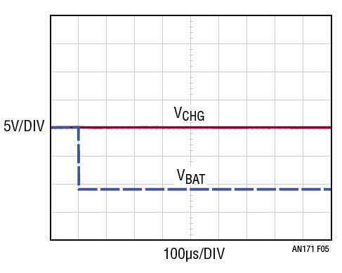 ADI ͼ5 - سķѹ.jpg