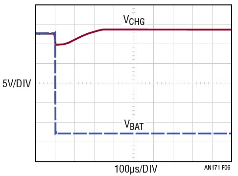 ADI ͼ6 - سķѹ.jpg