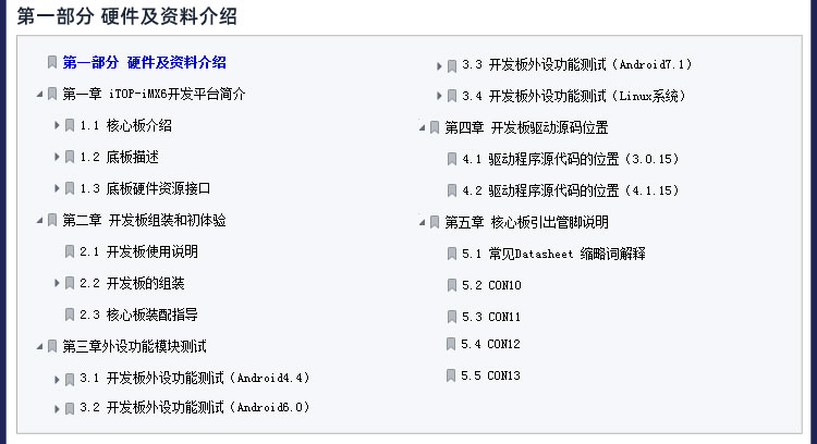 恩智浦NXP迅为i.MX6Q开发板资料提升了第2张