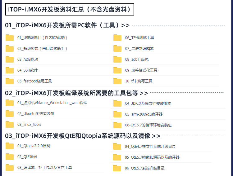 恩智浦NXP迅为i.MX6Q开发板资料提升了第20张