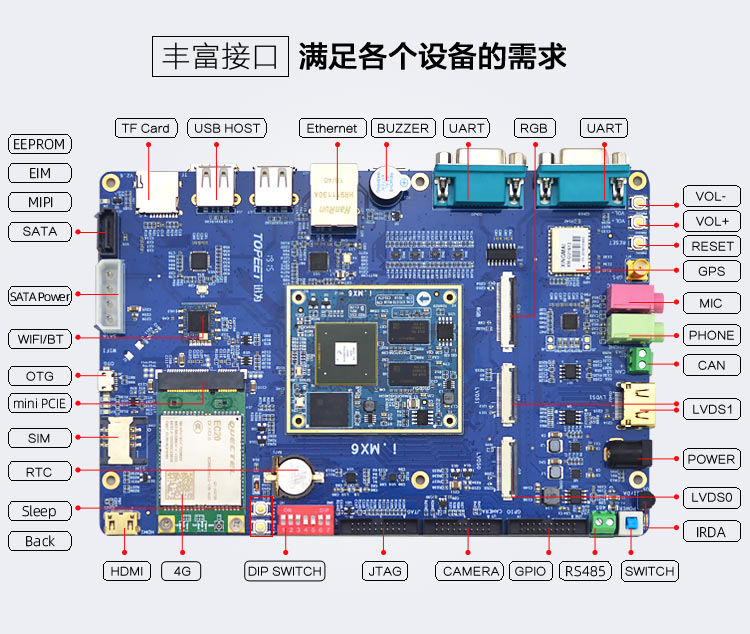 恩智浦NXP迅为i.MX6Q开发板资料提升了第26张