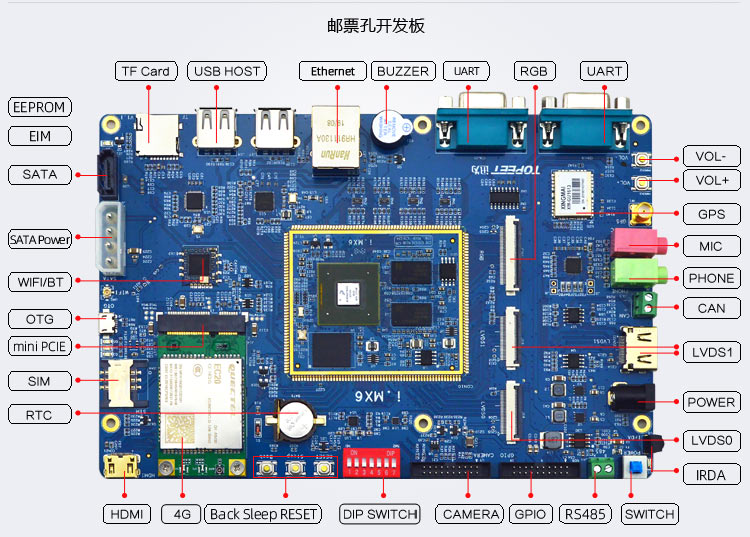 恩智浦NXP迅为i.MX6Q开发板资料提升了第25张