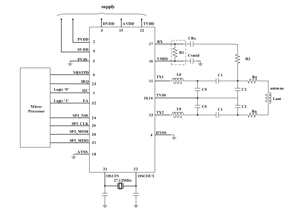 NXP CLRC663 ISO/IEC15693ЭNFCоƬ