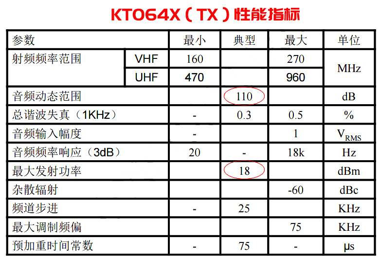 KT064X
