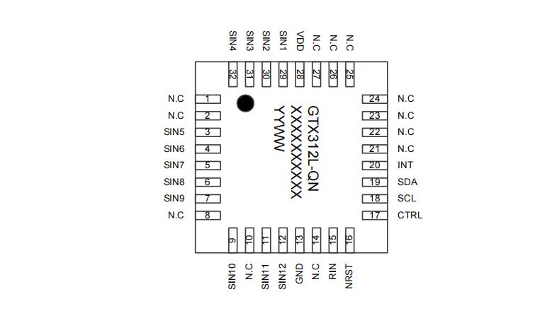 ḻݵļĴGTX312L PIN TO PIN滻TSM12