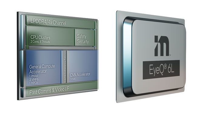 Mobileye推出为自动驾驶汽车打造的全新EyeQ Ultra系统集成芯片