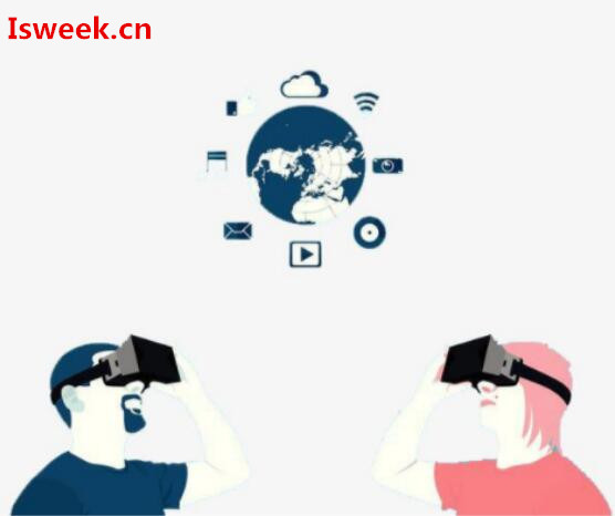 VR۾ӦõĴоƬ