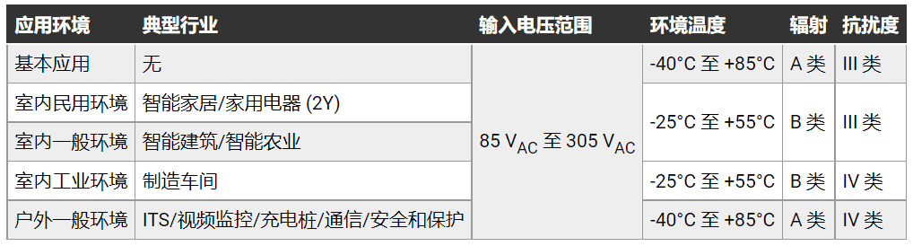 Ż AC/DC תEMCҪ