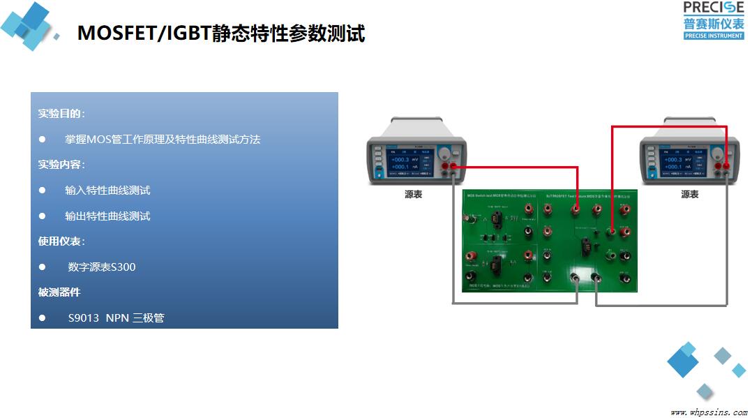 ѧʵƽ̨֮IGBT/MOS̬Է