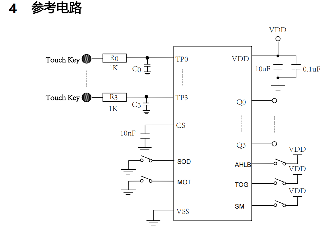 VK3604A 4оƬ ʽѡ/ֱ/CMOS߿©