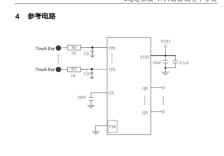 СװVK36Q4 QFN10 3MM*3MM*0.75ȣ 44ͨ/ĴشоƬŵ͹ģԴѹ