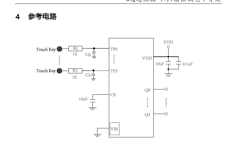 VK36Q4ĴоƬ ʺڳ΢СƷ