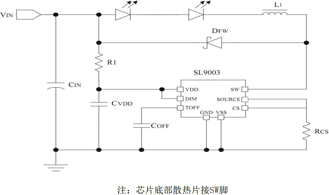 SL9003 DC100VMOS ֧PWM Ե LED