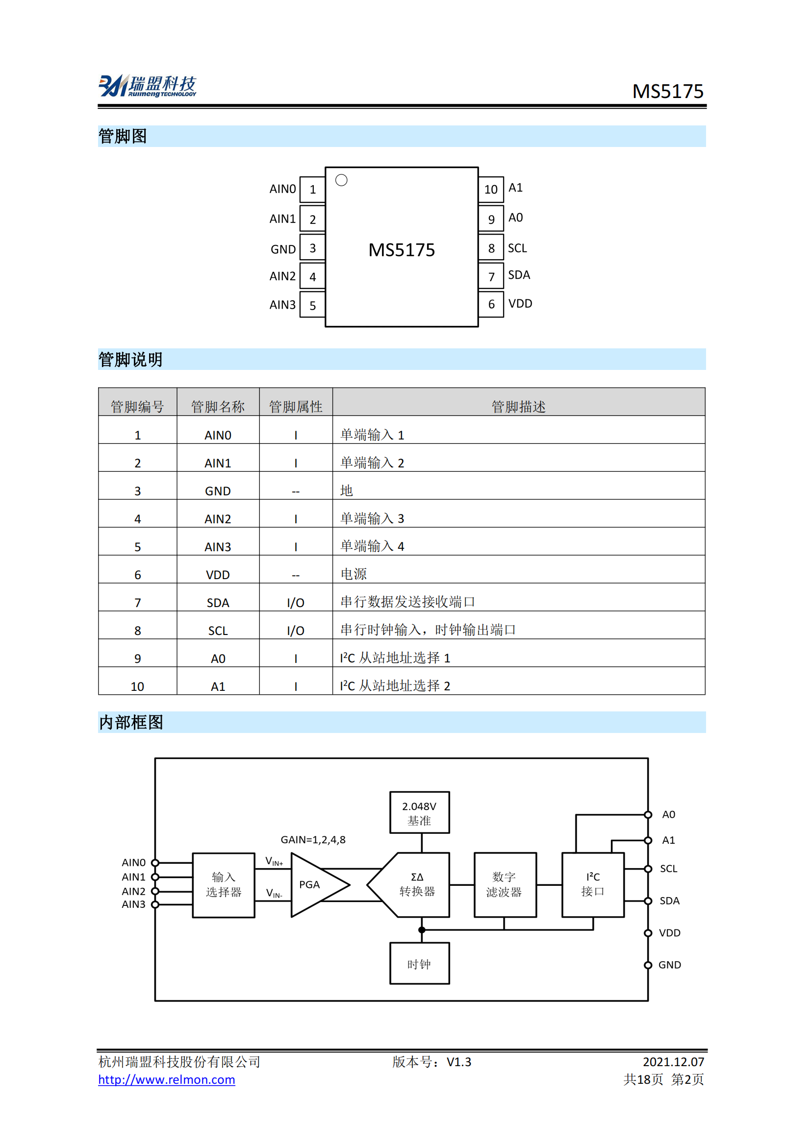 MS5175_01.png