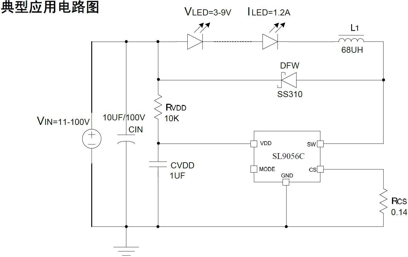 100VMOS 1.5A 綯IC SL9056C