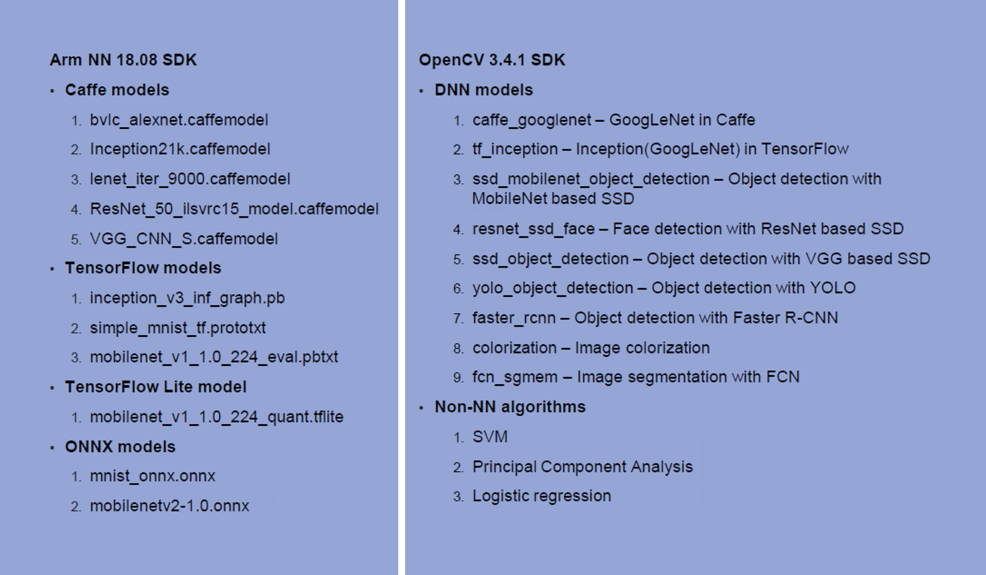 TV-ML-Blog-3-Fig03.jpg