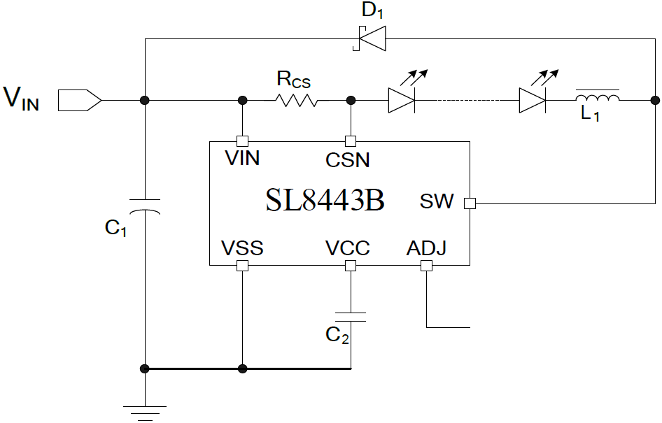 LEDרIC60V 2.5AѹLEDSL8443B