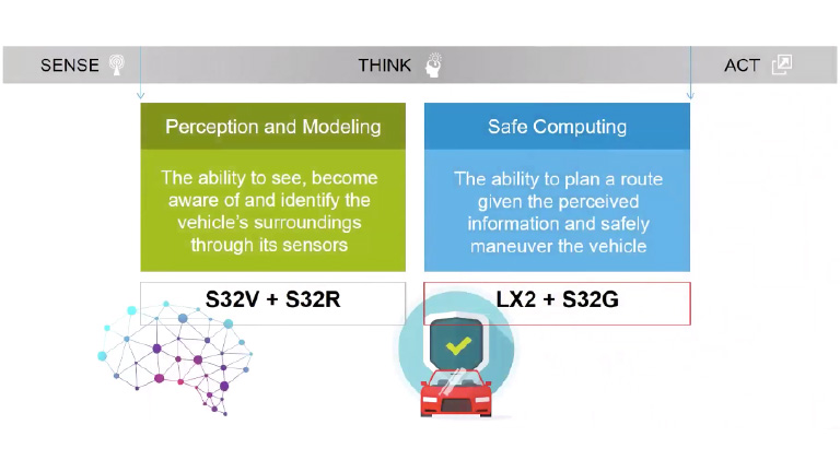 2021mar-f-autonomous-driving-and-the-giant-leap-3.jpg