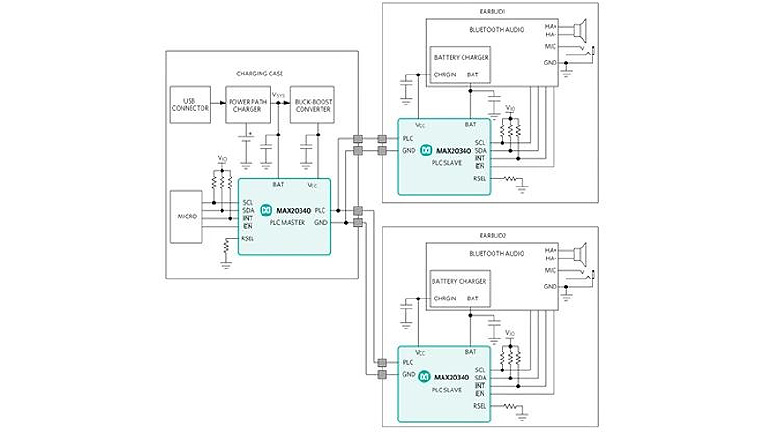 202011f-what-kind-of-charger5.jpg