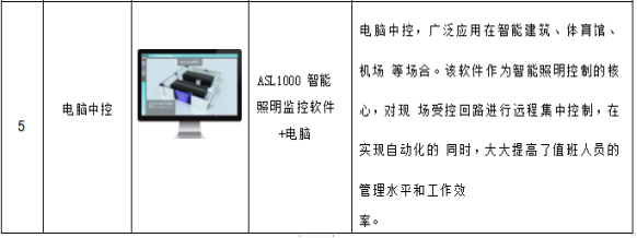 ϵͳ³ĿϵӦ854.png