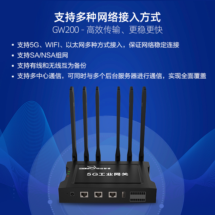 B2B-GW200-2-1ͼƬ5-6.jpg