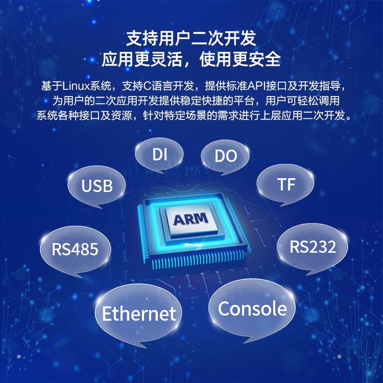 B2B-GW200-6.jpg
