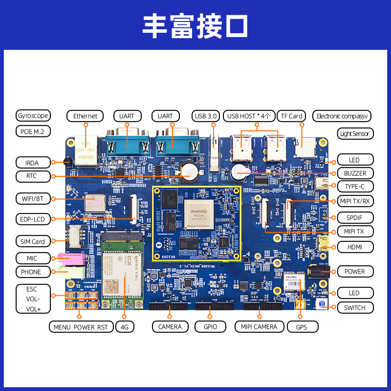 iTOP-3399չӿ֧Android8.1ϵͳȶ