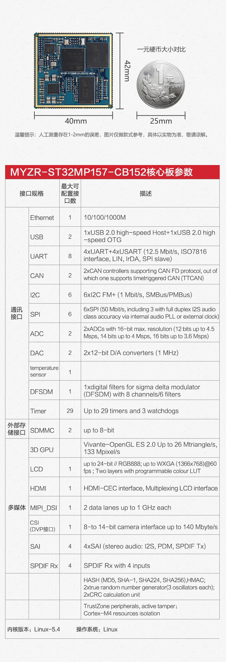 STM32-2.jpg