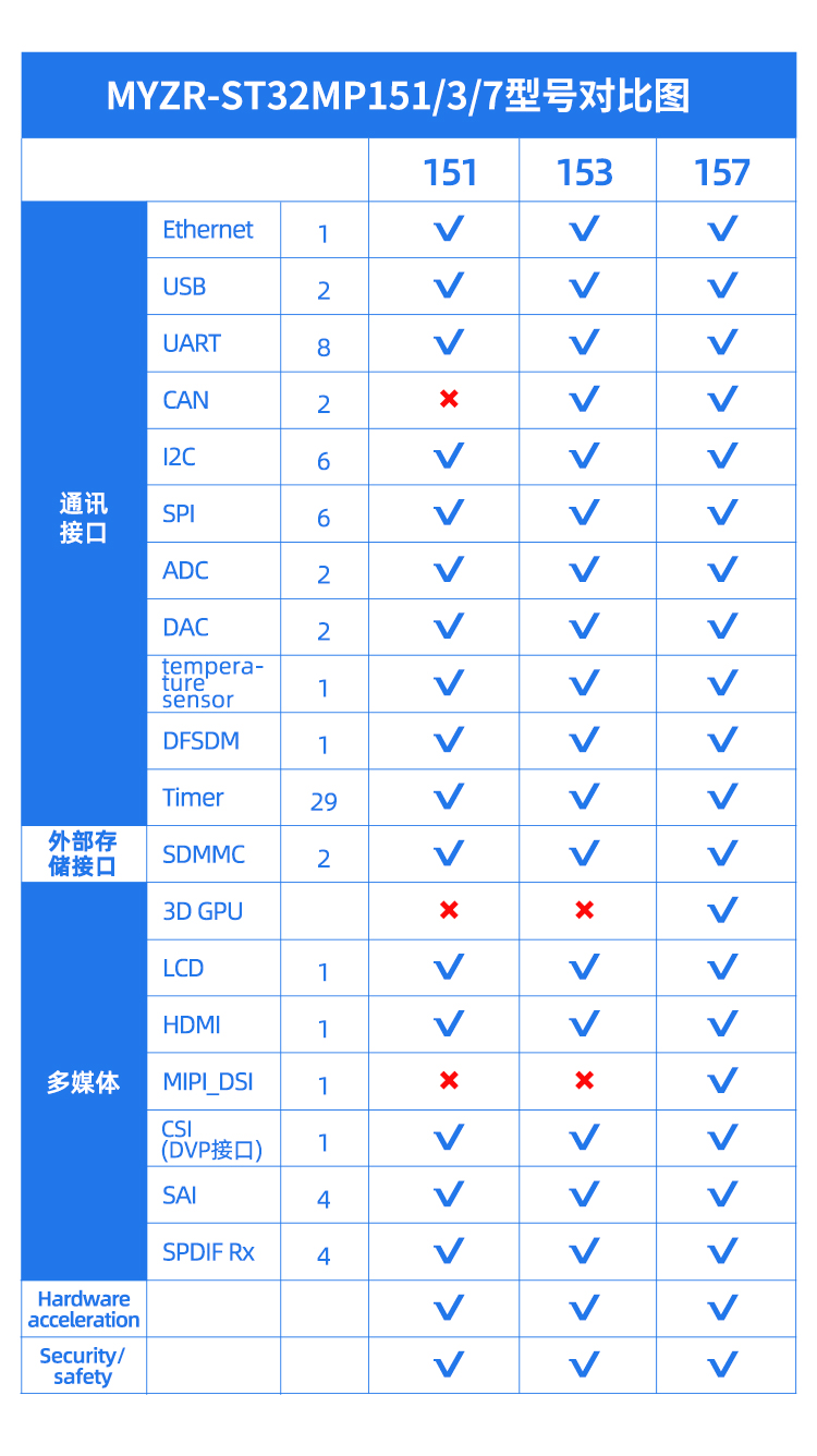 STM32-3.jpg