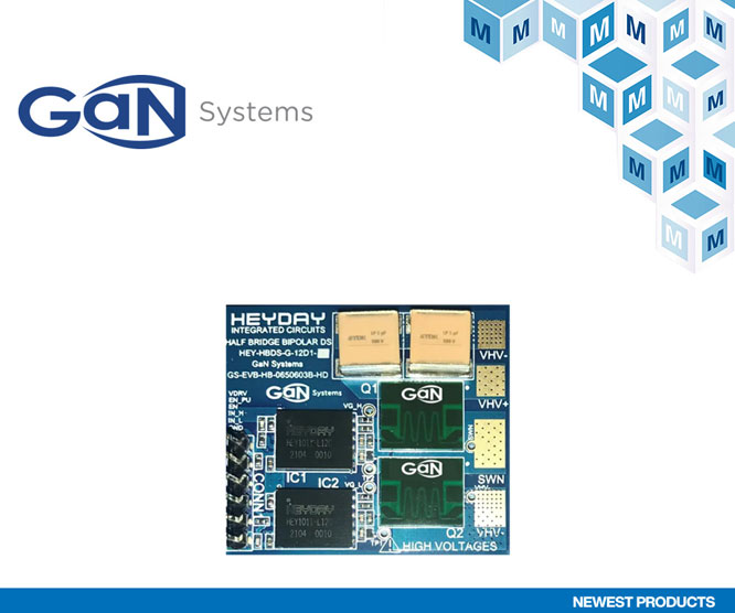 GaN Systems HD˫ó