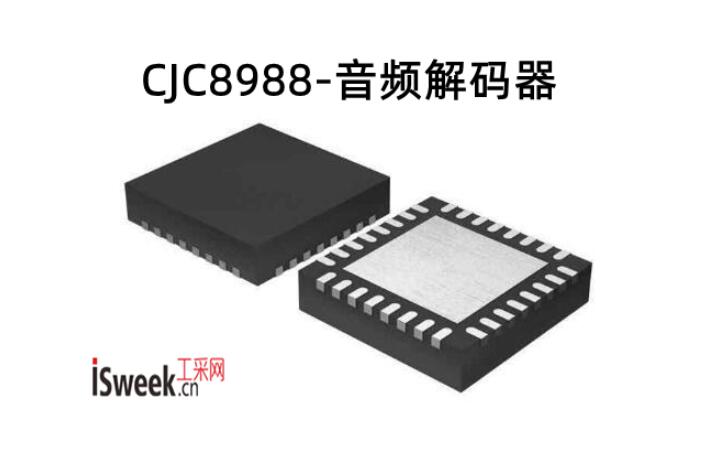 CJC8988,Pin to PinWM8988