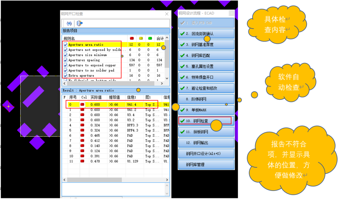 οټǷ IPC7525