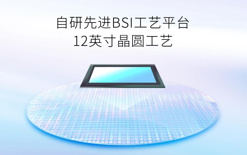˼ƳŻȽBSIƽֻ̨ӦƷSC520CSSC820CS