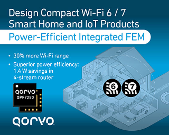 Qorvo ΪܼҾӺӦṩΧЧʵ Wi-Fi FEM