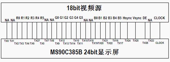 385B-18bitƵԴ24bitʾͼ.jpg
