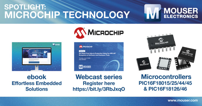 spotlight-microchip-1200x63.jpg
