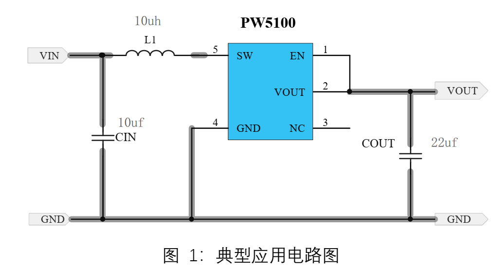 ڸɵѹ3.3VоƬ PW5100-33