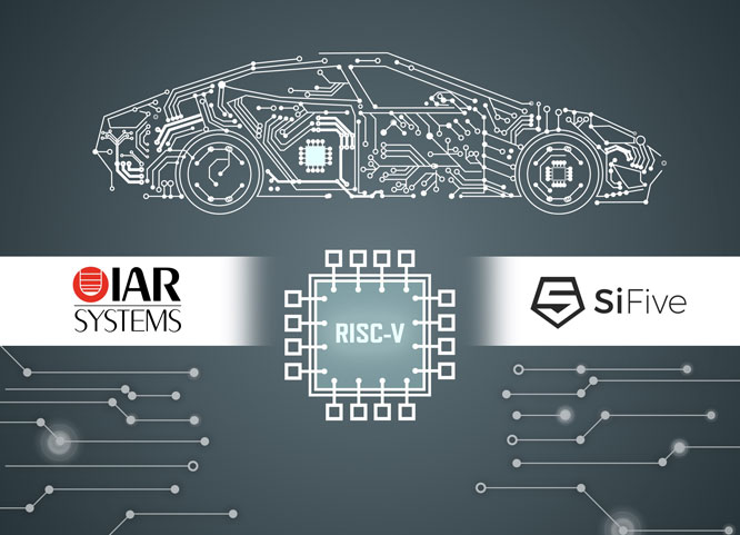 IAR Systems RISC-V ܰȫ濪֧µ SiFive 