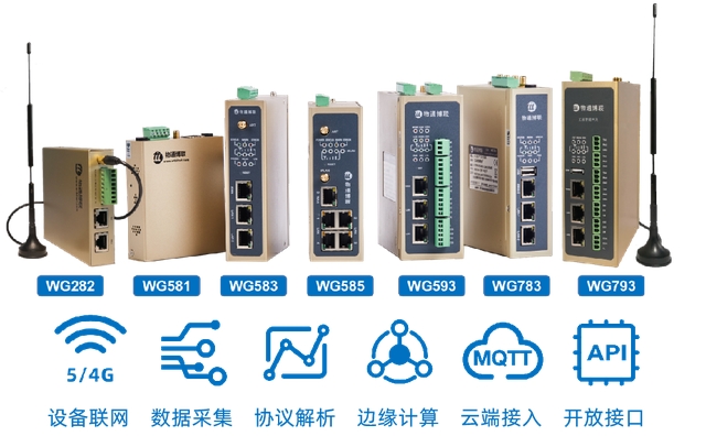 ͨ5G+IIOTˮԶ̼ǻ۹