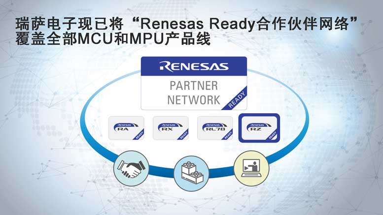 ѽRenesas-Rea.jpg