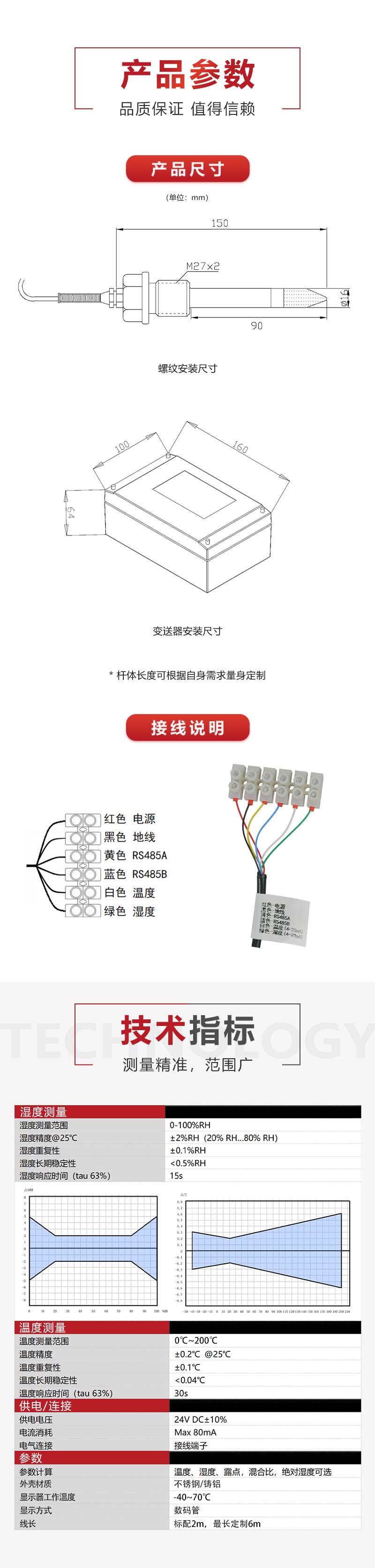 2ҳ¶͸ʪȱAE712-N-150TL.jpg