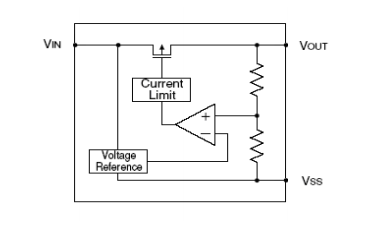 AP1272 LDO ѹIC ѹ18V ·ԭͼ