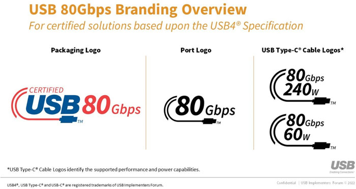 USB4 2.0 线缆预计年内推出，传输速度翻倍至 80Gbps