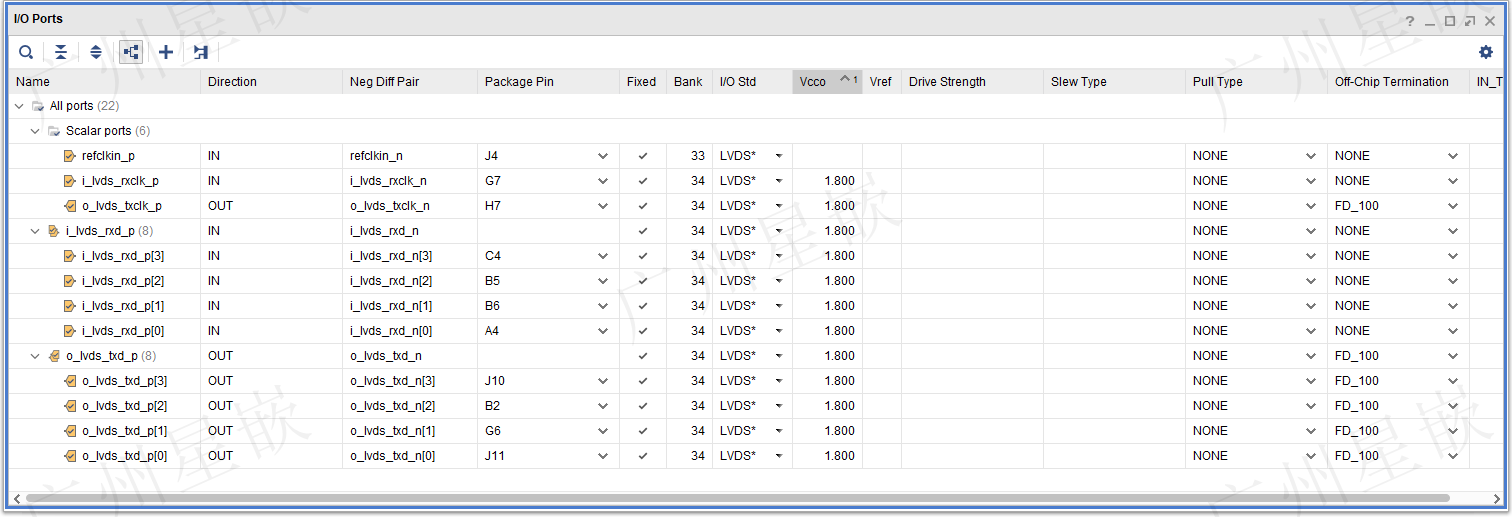 ZYNQ7035 PL Cameralinkػ