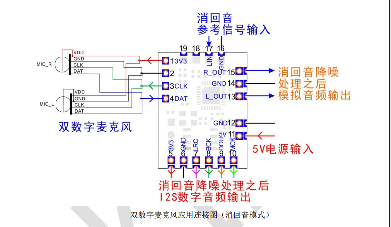 3˫.png