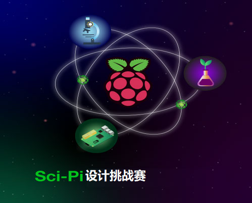 e˷Sci-PiսףԲ