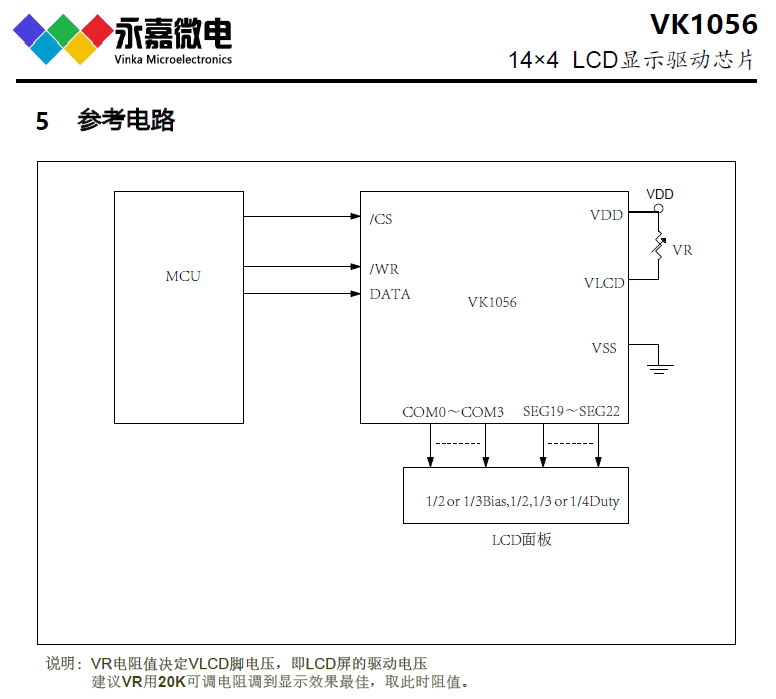 LCDҺʾIC-VK1056B/C SOP24/SSOP24ٽλװ,ǹ/ӳ  ԭFAE֧