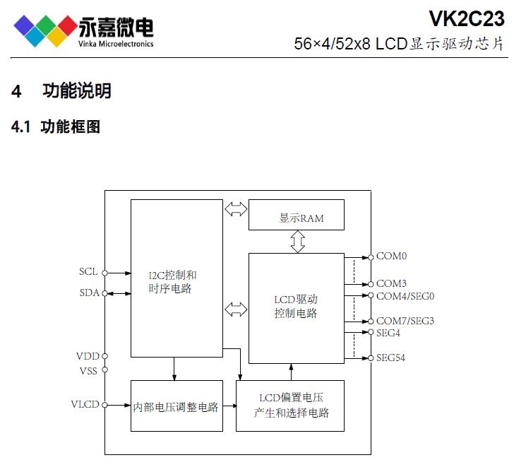 高抗干扰/抗噪VK2C23 LCD液晶段码屏显示驱动IC适用于单相电表/三相电表